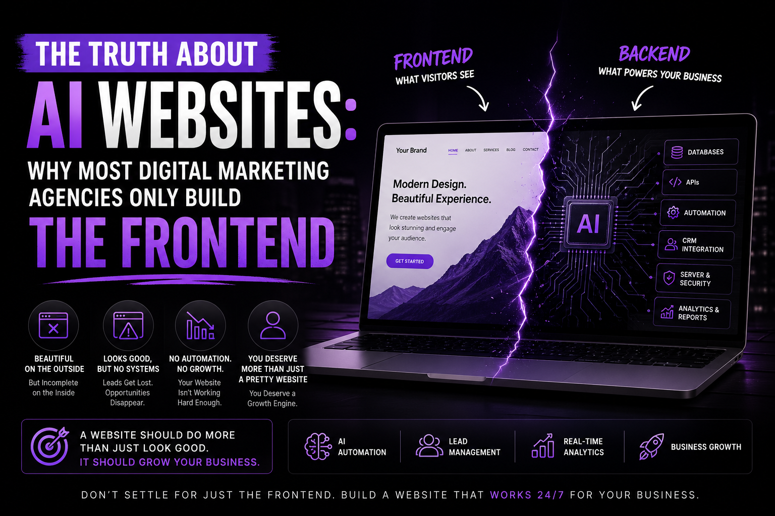 Top Digital Marketing in Hyderabad 
